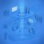 Corporate Purpose